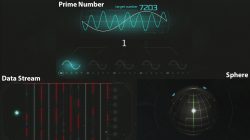 Prime Number Data Stream and Sphere