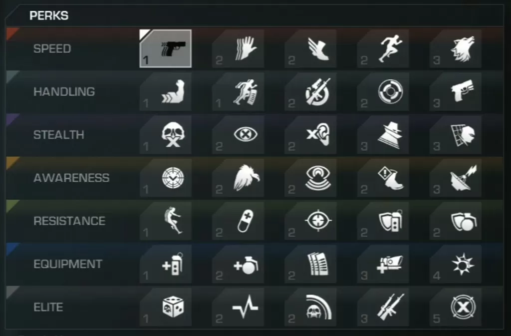 COD: Ghost Perks list