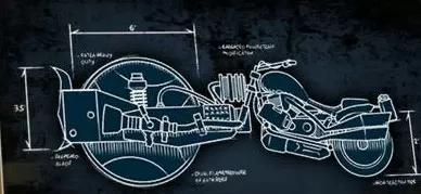 vehicle blueprint location