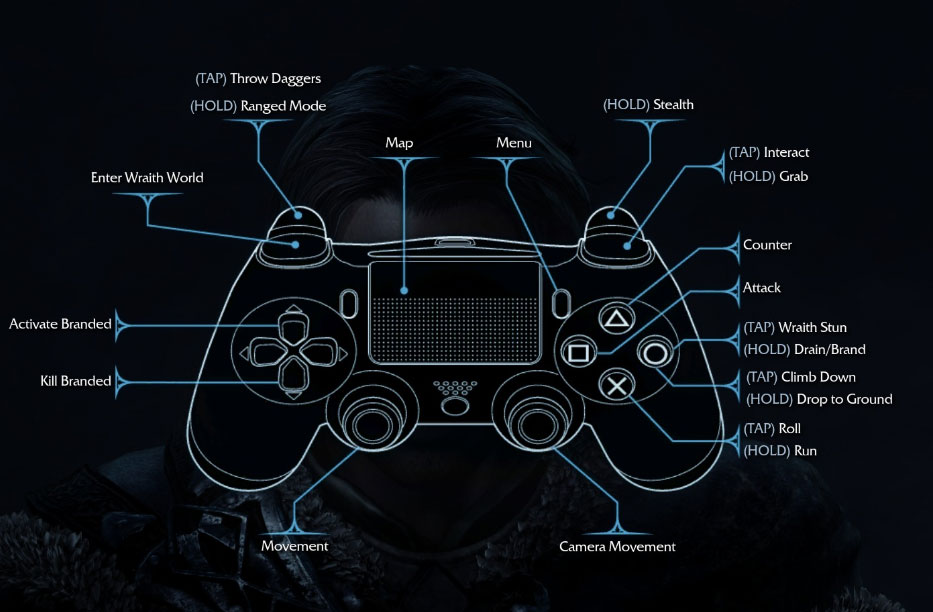 Shadow of Mordor PS4 Controls Scheme