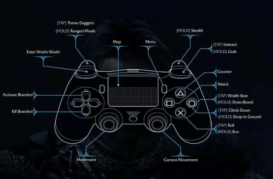 Shadow of Mordor PS4 Controls Scheme