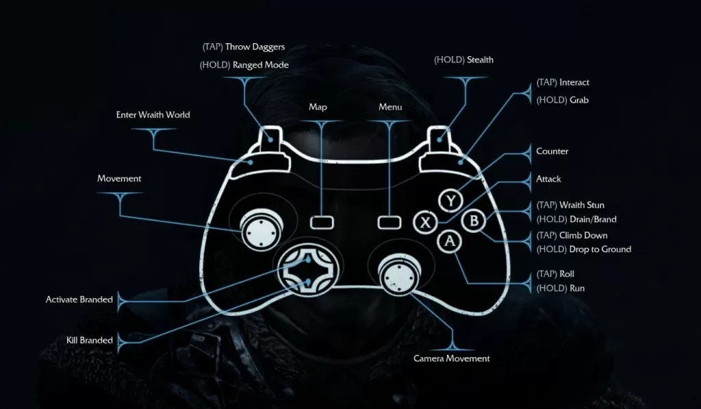 Shadow of Mordor PS4 Controls Scheme