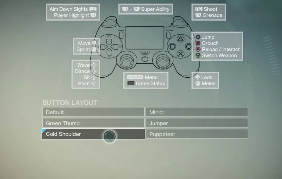 cold Shoulder control scheme