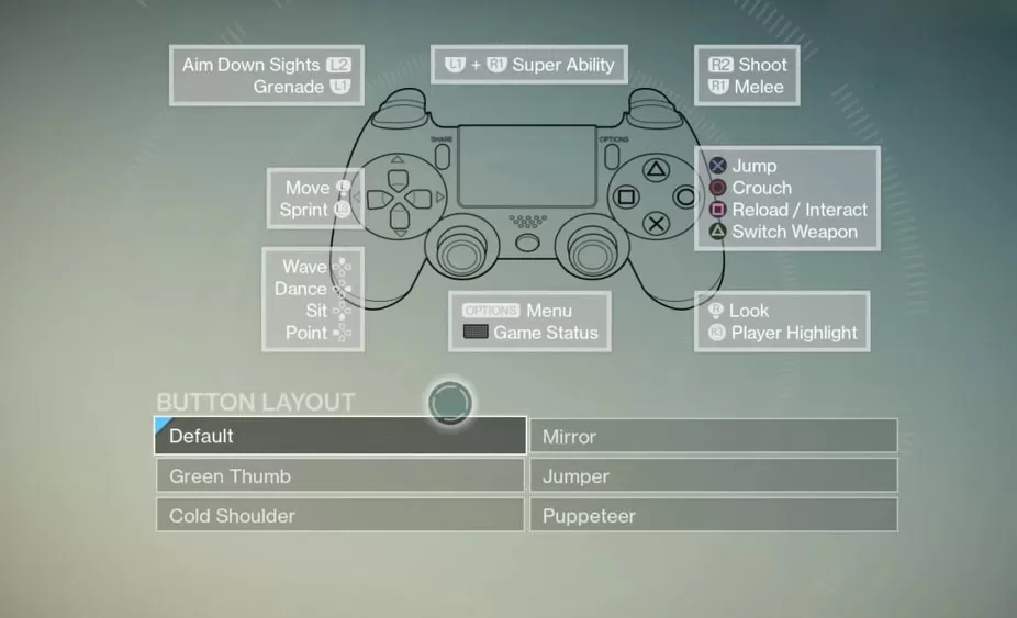 default control scheme