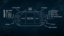 destiny PS Vita control scheme