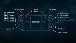 destiny PS Vita control scheme