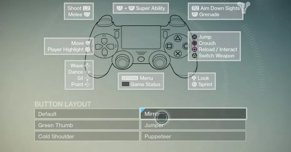 mirror control scheme