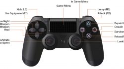 Dying Light Controls on PS4
