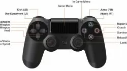 Dying Light Controls on PS4