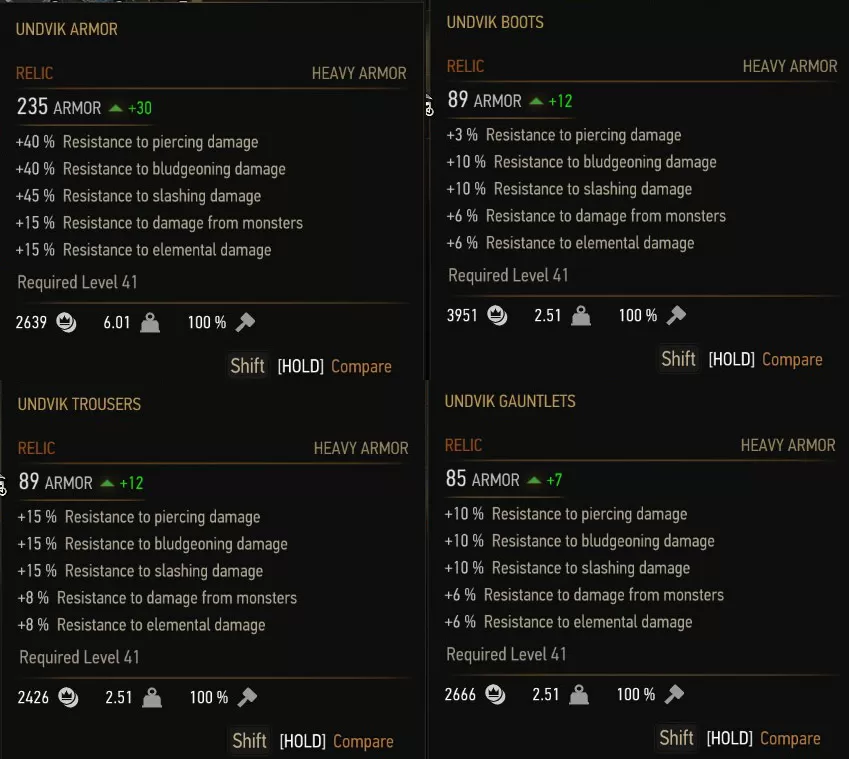 undvik armor stats