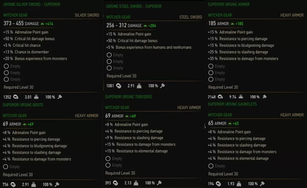 Witcher 3 Superior Ursine Armor Stats