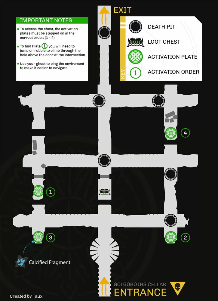 Kings Fall golgoroths cellar maze