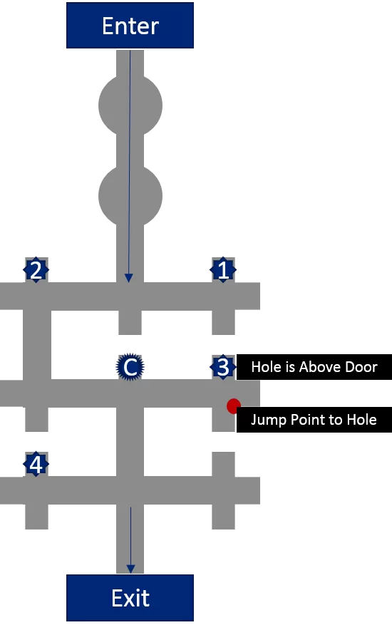 destiny Golgoroth Cellar maze