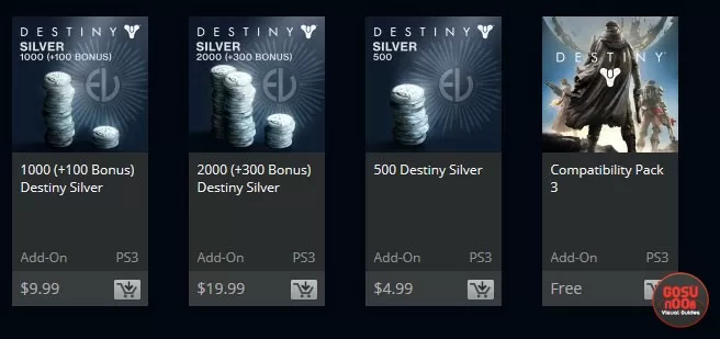 Destiny Silver prices