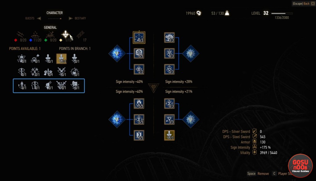 New Skills in Witcher 3 Hearts of Stone