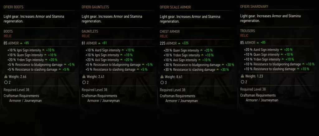 witcher 3 ofieri armor stats