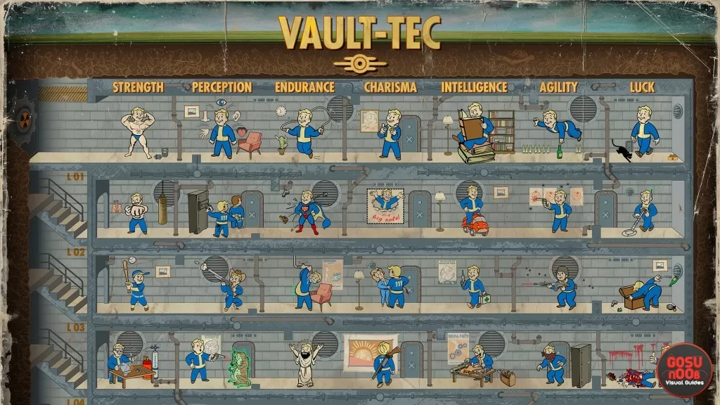 fallout 4 perks list