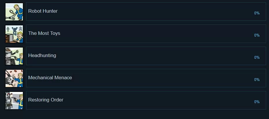 Fallout 4: Automatron DLC Achievement List