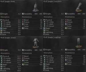 artorias armor stats dks3