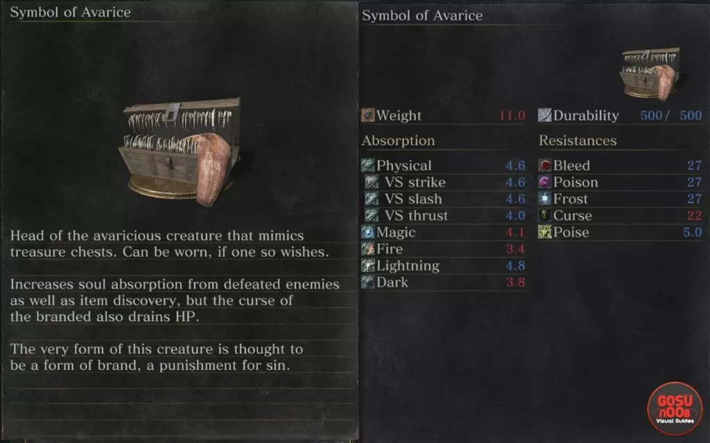 dks3 symbol of avarice stats