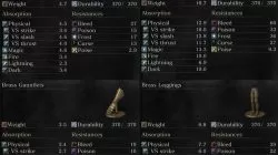 Brass Armor Set Stats Dark Souls 3