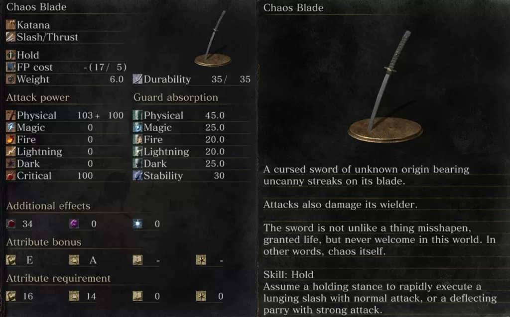 Chaos Blade Description Dark Souls 3