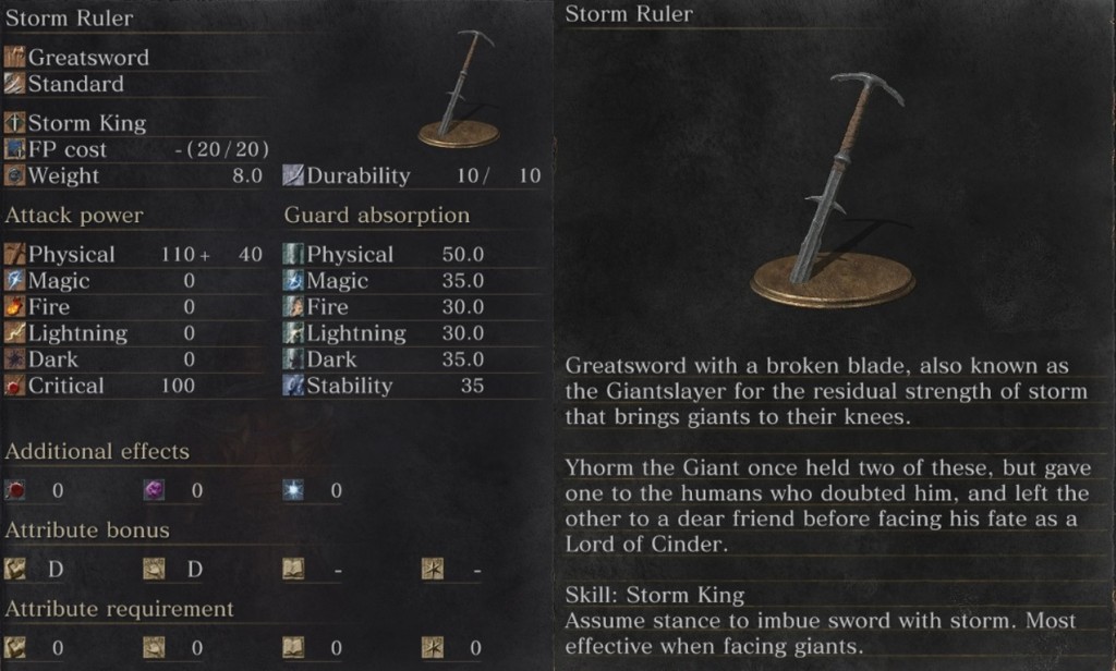Dark Souls 3 Storm Ruler Weapon