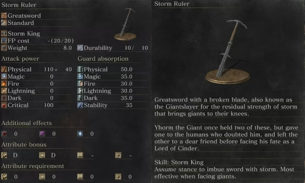 Dark Souls 3 Storm Ruler Weapon