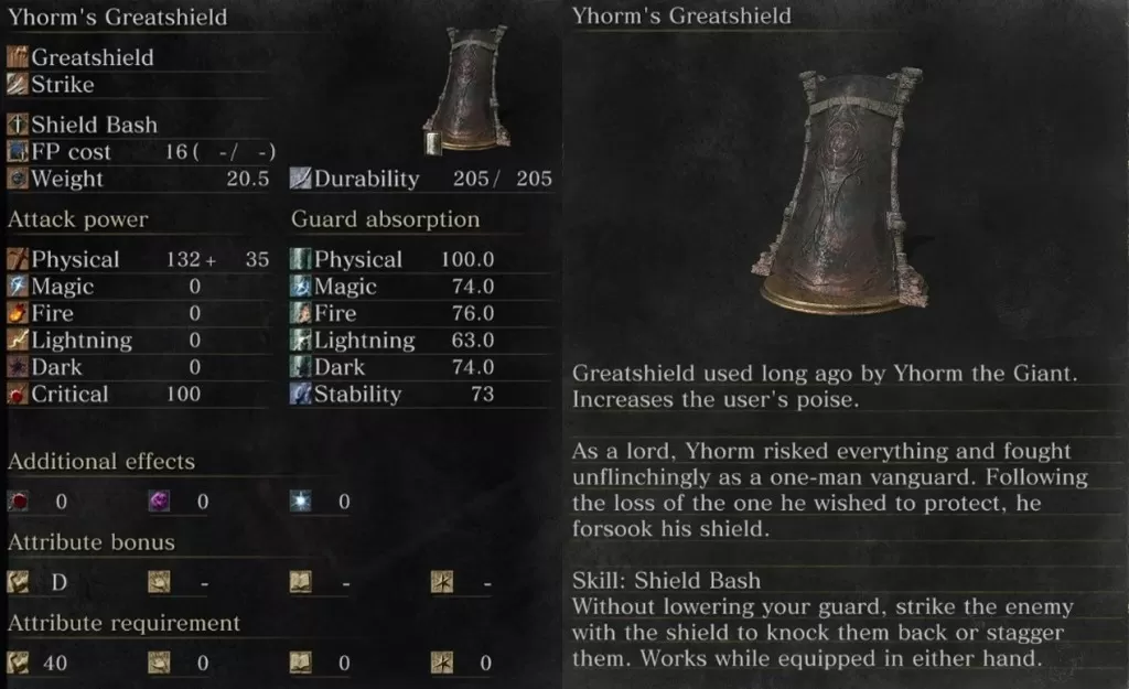 Dark Souls 3 Yhorm's Greatshield Shield