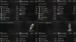 Havel's Armor Set Stats Dark Souls