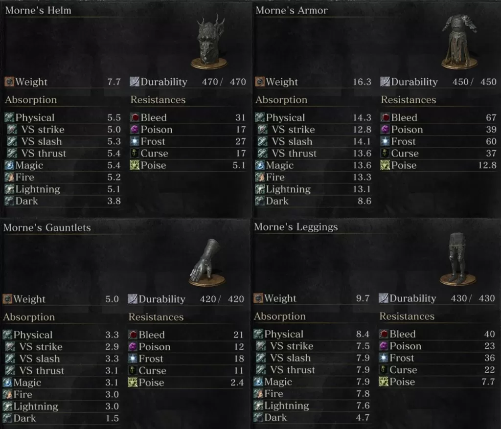 Morne's Armor Set Dark Souls 3