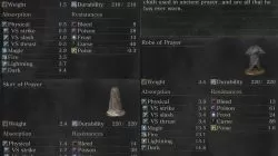 Prayer Armor Set Dark Souls 3