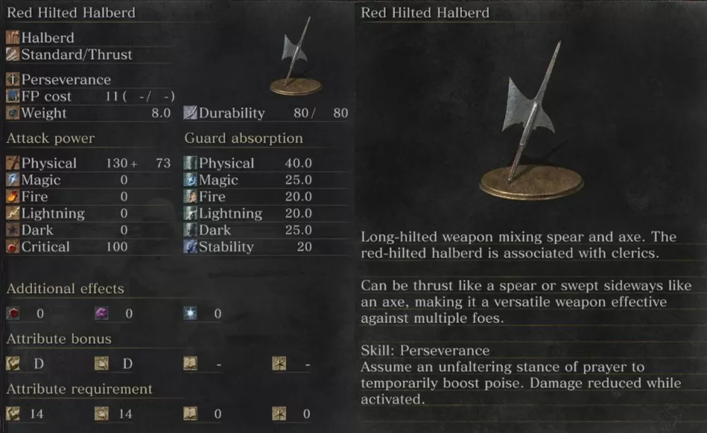 Red Hilted Halberd Weapon Dark Souls 3