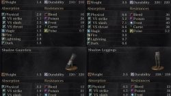 Shadow Armor Set Stats Dark Souls 3