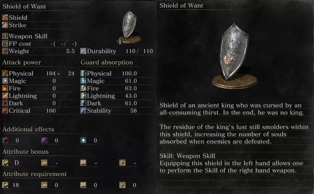 Shield of Want Item Dark Souls 3