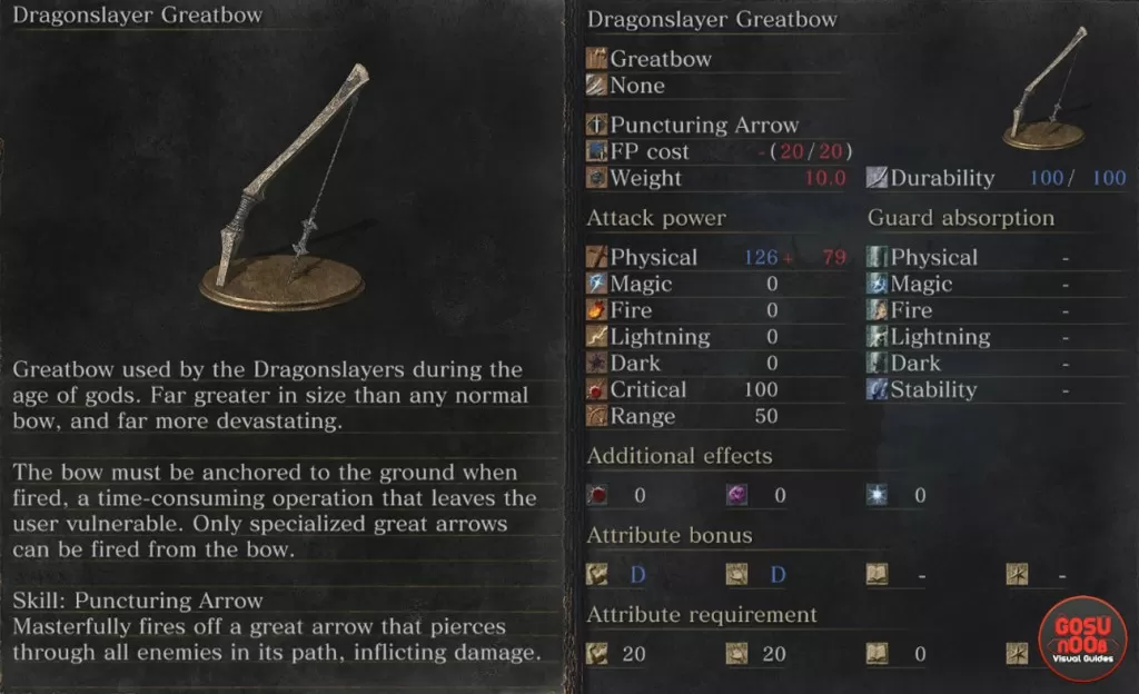 dks3 greatbow stats