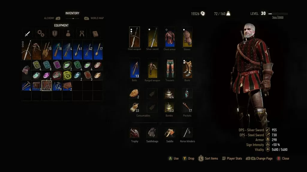 blood and wine grandmaster witcher gear