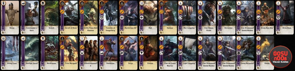 witcher-3-blood-and-wine-gwent-tournament-skellige-deck-example