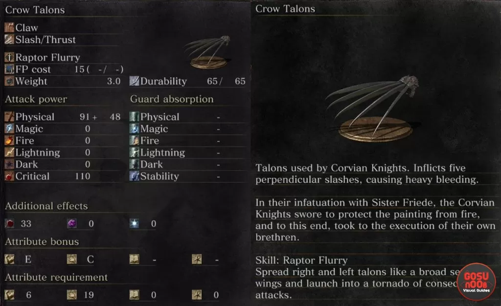 Crow Talons Stats Dark Souls 3 Ashes of Ariandel