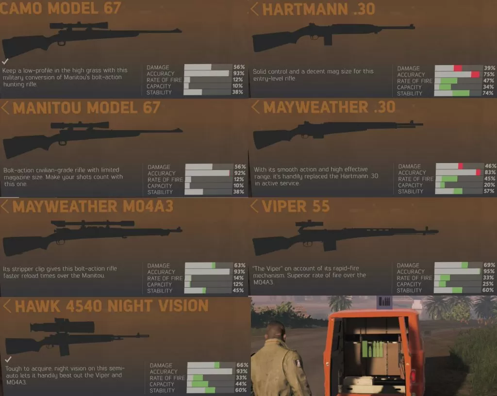Mafia 3 Rifle List