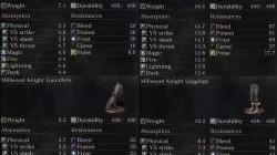 Millwood Armor Set Statistic DS 3 Ashes of Ariandel