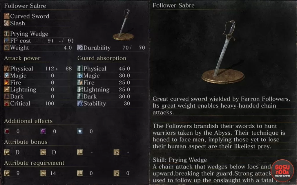 follower sabre ashes of ariandel dks3