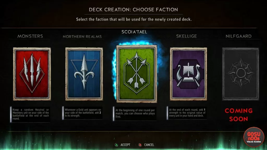 gwent tips factions classes