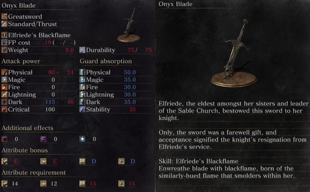 Onyx blade