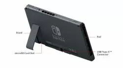 Hardware Nintendo Switch Back