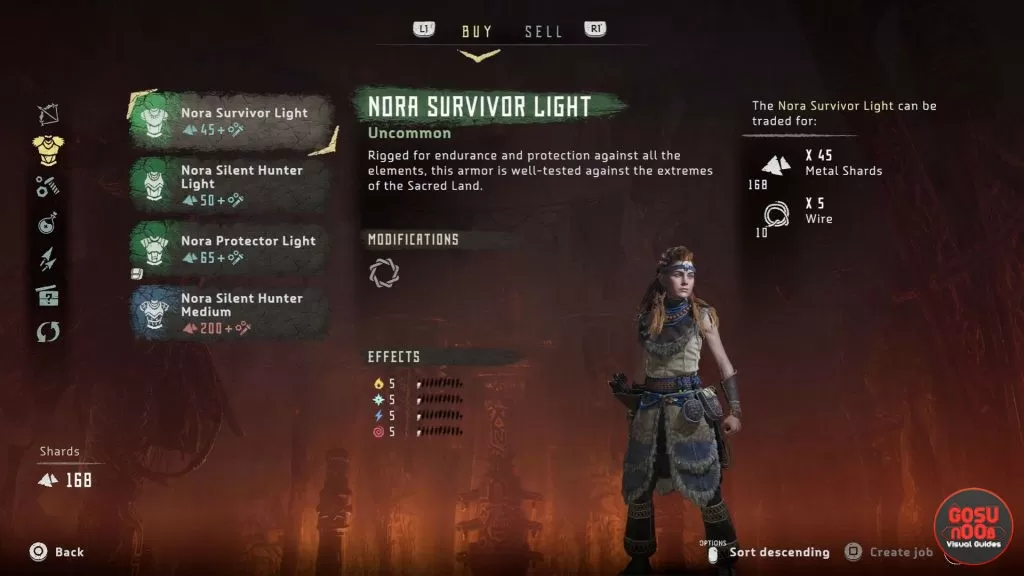 Horizon Zero Dawn Nora Armors - Where to Find Them