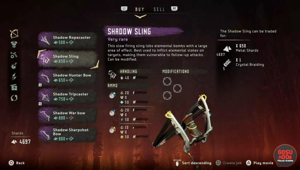 horizon zero dawn shadow sling