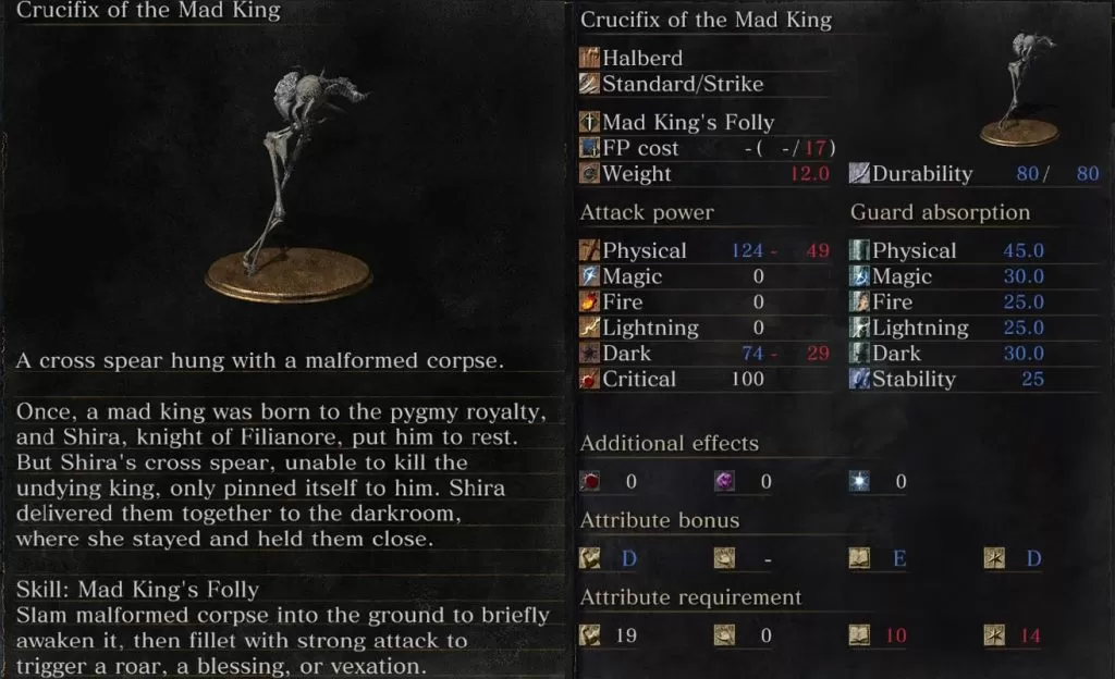 crucifix of the mad king