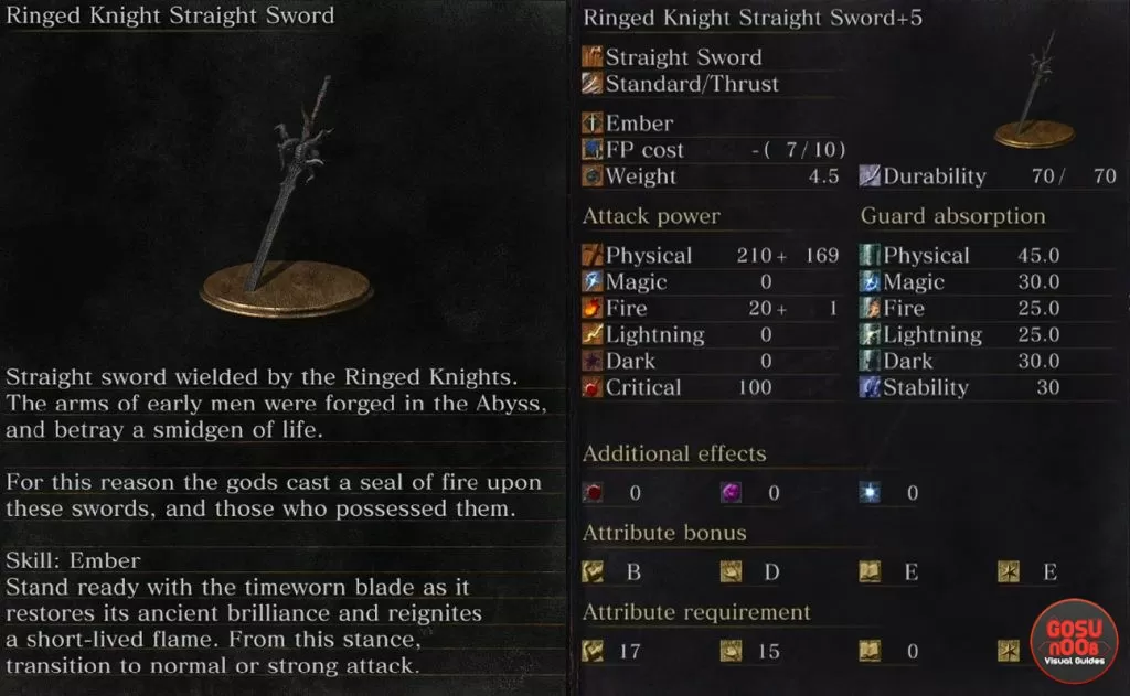 dks3 ringed knight straight sword