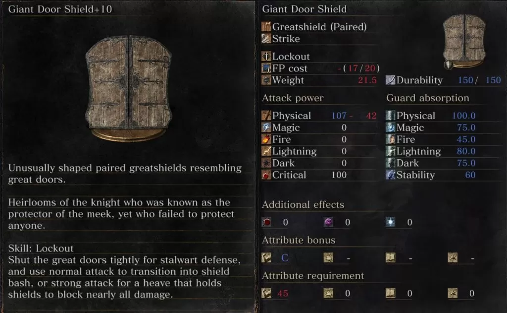 giant door shield ringed city